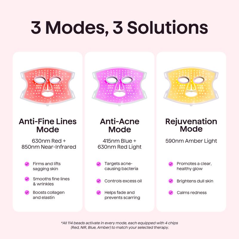 DetoxViva Glow Mask – LED Light Therapy Face Mask