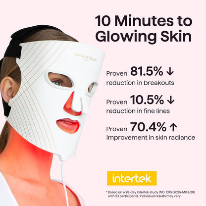 DetoxViva Glow Mask – LED Light Therapy Face Mask
