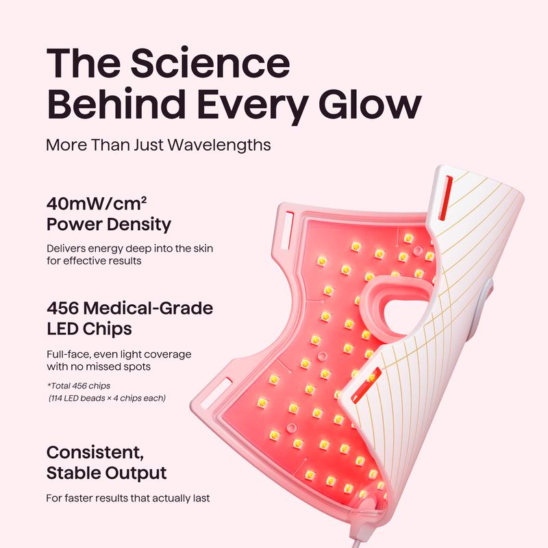 DetoxViva Glow Mask – LED Light Therapy Face Mask