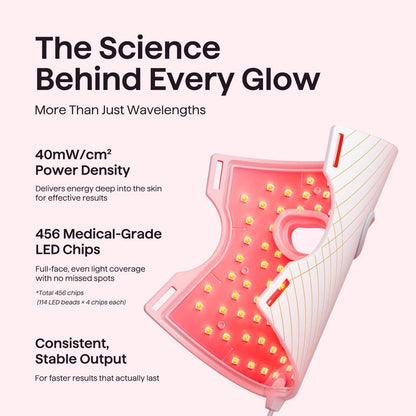 DetoxViva Glow Mask – LED Light Therapy Face Mask