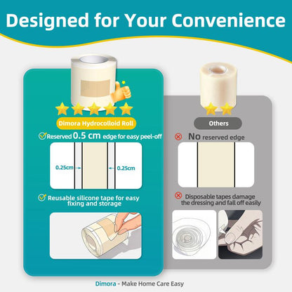 Dimora Medical-Grade Hydrocolloid Acne Patch, Acne spot treatment, Cuttable Overnight Pimple Patch, Acne Mark Fading Patch, Large Size Roll (2 in × 16 ft), Suitable for Acne, Open Wounds, and Sensitive Skin