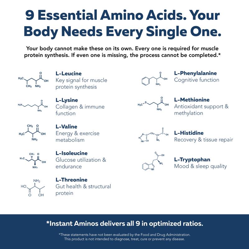 DetoxViva InstantAminos — EAA + BCAA Tablets