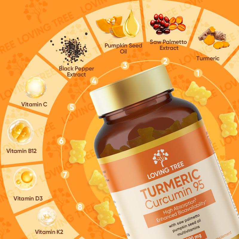 DetoxViva CurcuFlex Gummies