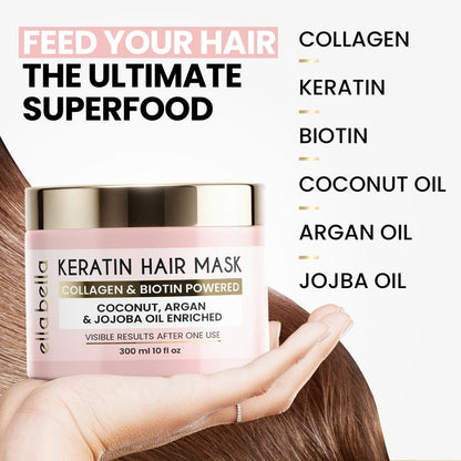 ELLA BELLA Keratin Hair Mask – Deep Conditioning Hair Treatment & Hair Repair Mask for Dry, Damaged, Curly, and Color-Treated Hair – Hydrating Deep Conditioner for Softness, Shine & Growth
