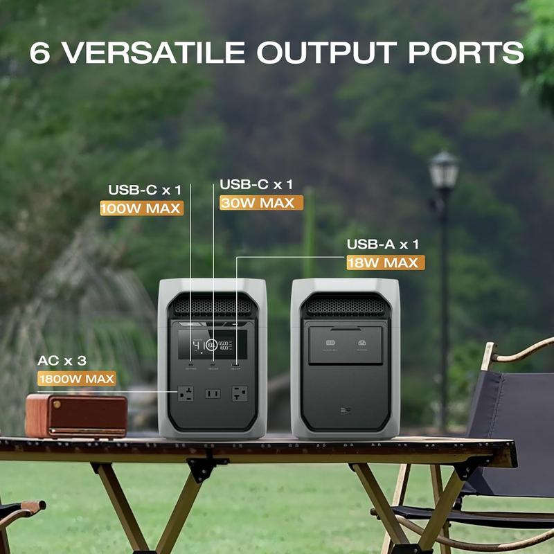 DetoxViva EcoFlux Power Station Home Backup & Portable Power — Built for What Actually Matters