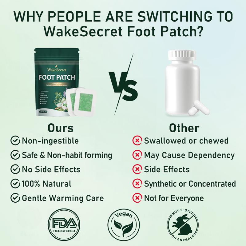 WakeSecret Natural Foot Patch – Promote Relaxation, De-Stress & Sleep Support | Overnight Herbal Foot Detox Patch with Warming Care to Soothe, Refresh & Rebalance Feet – Ashwagandha, Lavender, Magnesium, GABA, Valerian Root