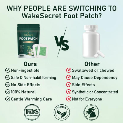 WakeSecret Natural Foot Patch – Promote Relaxation, De-Stress & Sleep Support | Overnight Herbal Foot Detox Patch with Warming Care to Soothe, Refresh & Rebalance Feet – Ashwagandha, Lavender, Magnesium, GABA, Valerian Root