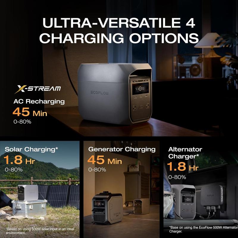DetoxViva EcoFlux Power Station Home Backup & Portable Power — Built for What Actually Matters