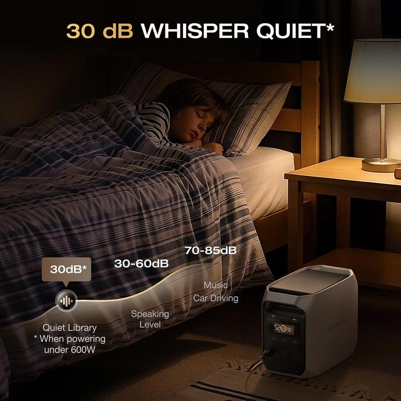 DetoxViva EcoFlux Power Station Home Backup & Portable Power — Built for What Actually Matters