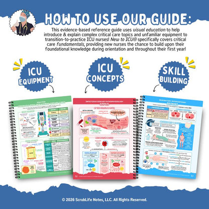 Detoxviva New to ICU™ 2.0 — Visual Critical Care Guide