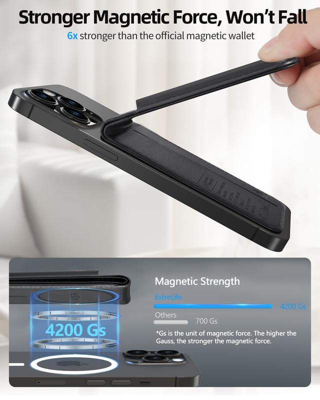 DetoxViva TrackWallet – La Cartera Inteligente con GPS