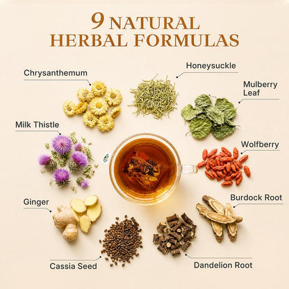DetoxViva Liver Cleanse Tea