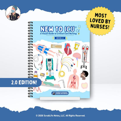 Detoxviva New to ICU™ 2.0 — Visual Critical Care Guide