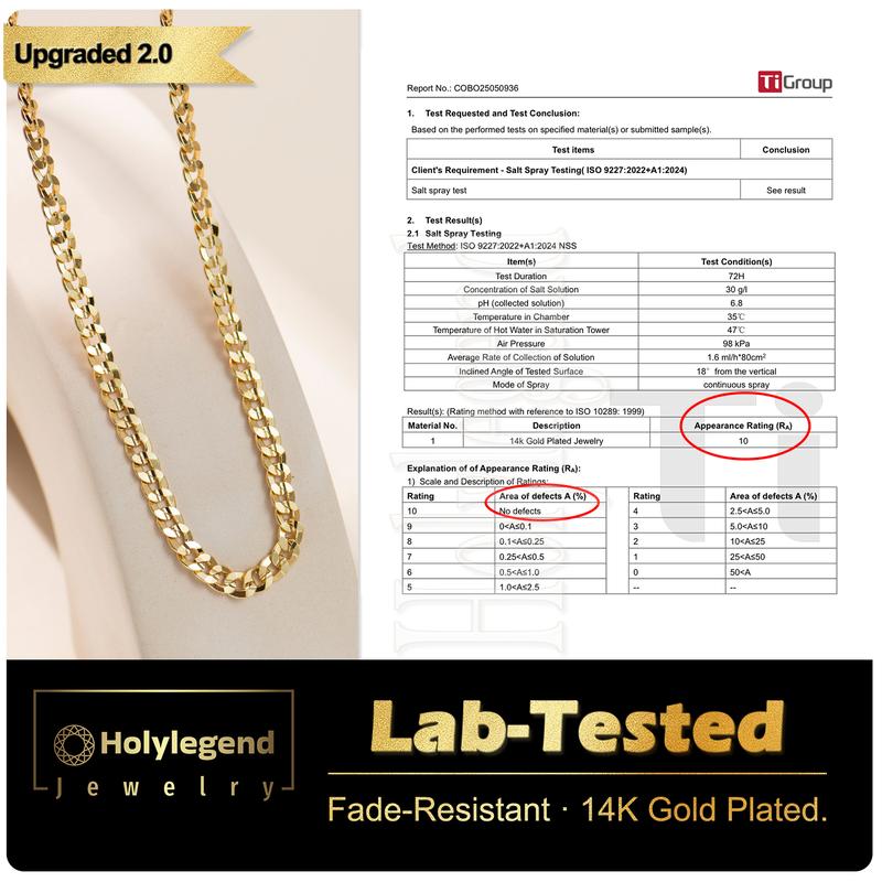 Holylegend 14K Real Gold-Plated Christian Cross Necklace for Men - Advanced Nanotech Tarnish-Free Cuban Link, Figaro, Rope Miami Chains with Jesus Crucifix Pendant, 24in Daily Wear Jewelry Accessory Gift,Father's Day Gift