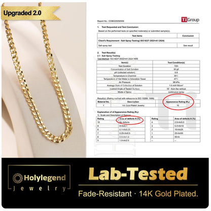 Holylegend 14K Real Gold-Plated Christian Cross Necklace for Men - Advanced Nanotech Tarnish-Free Cuban Link, Figaro, Rope Miami Chains with Jesus Crucifix Pendant, 24in Daily Wear Jewelry Accessory Gift,Father's Day Gift