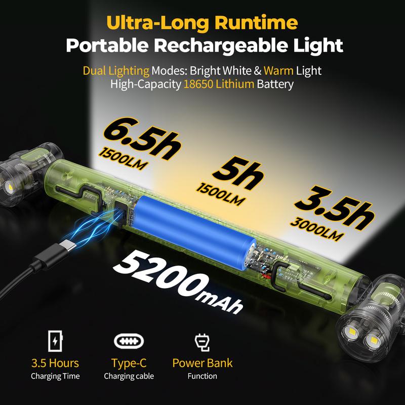 DetoxViva LumaBar Pro — Magnetic Under Hood Work Light