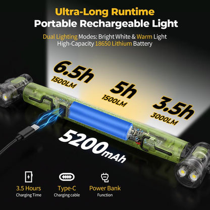 DetoxViva LumaBar Pro — Magnetic Under Hood Work Light